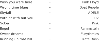 Wish you were here Wrong time blues Skyfall With or with out you Sober  Engel Sweet dreams Running up that hill  Pink Floyd Boat People ADELE  U2  Pink Rammstein Eurythmics Kate Bush - - - - - - - -